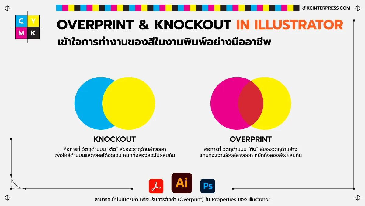 OverPrint คืออะไร?