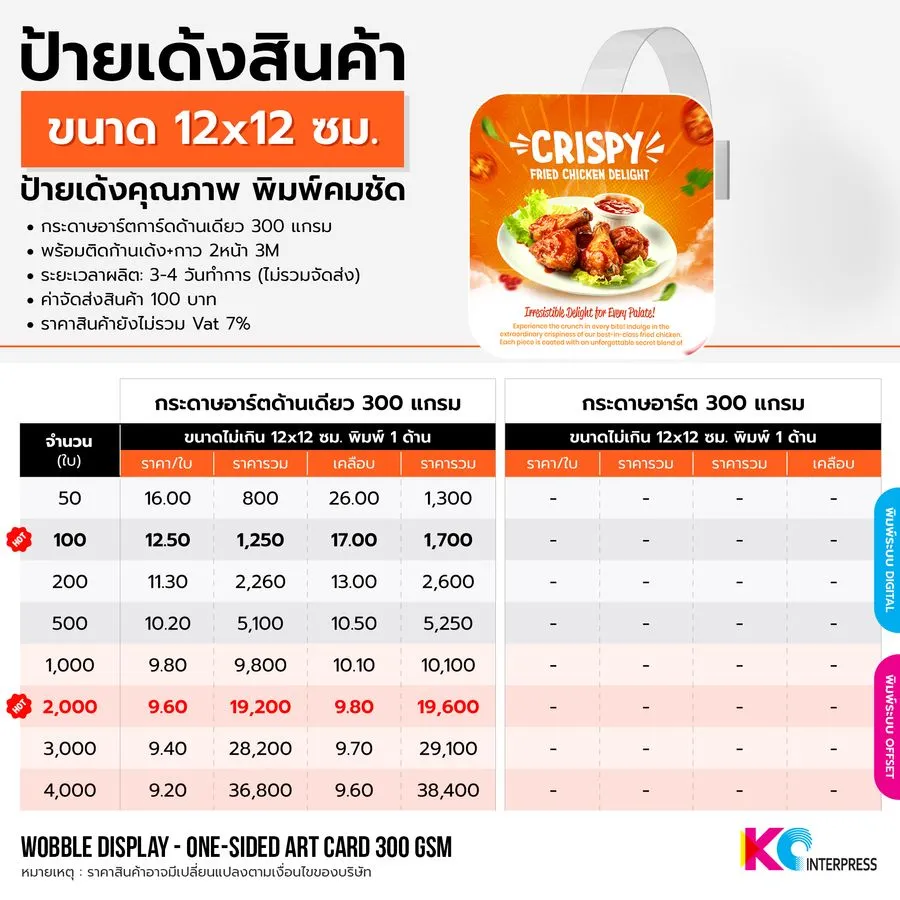 ตารางราคา ป้ายเด้ง 12x12 ซม.